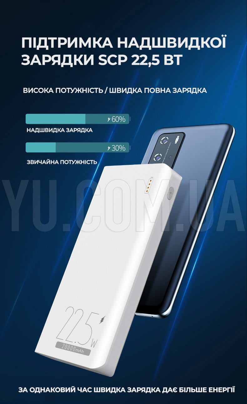 Зовнішній акумулятор (power bank) 20000мАг Romass 22.5W з підтримкою швидкої зарядки та індикатором батареї Зовнішній акумулятор (power bank) 20000мАг Romass 22.5W з підтримкою швидкої зарядки та індикатором батареї